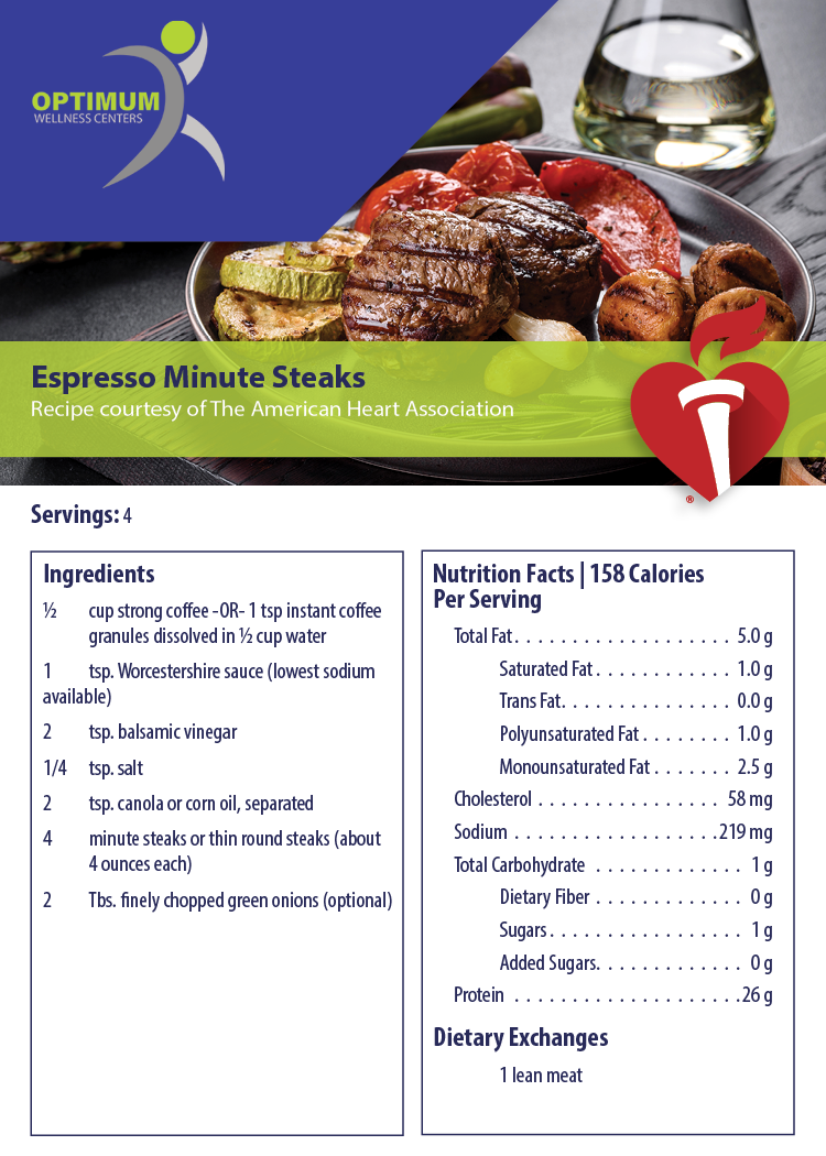 Image of a printable recipe card